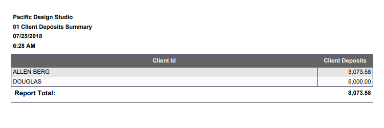 Report with items not invoiced but with client payment applied
