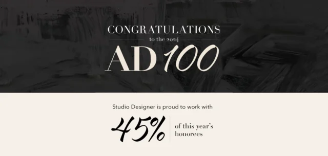 45% of AD 100 Works with Studio Designer