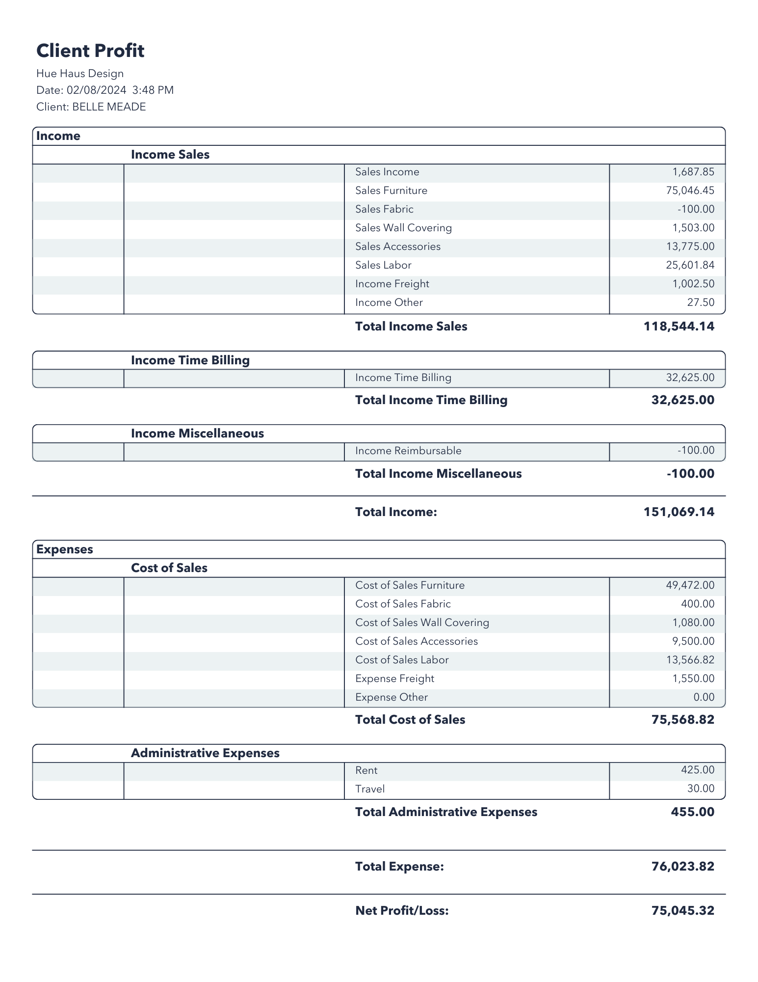Studio Designer vs. QuickBooks for Interior Designers